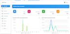 convert PSD or figma design to react website