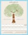 design creative family tree