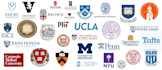 edit and improve your common app essays