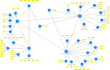 smartpls data analysis with report