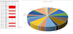 custom excel charts your data, your vision