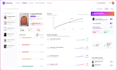 design professional power bi dashboards