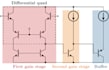 create engineering or math graphics for textbooks, presentations, reports