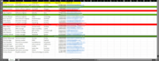 do CV sourcing, lead generations using different job boards and linkedin