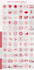 do data visualization with excel, spss, python, rstudio and python,