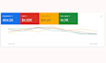 fix google merchant center suspension misrepresentations