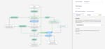 setup and automate zoho one zoho people and payroll
