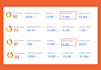 publish high da guest post with dofollow backlink