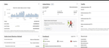 manage your ebay seller account with SEO listings and order handling