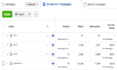 be your facebook ads manager