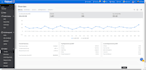 automate your walmart dropshipping store very safely
