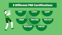 secure your pmi pmp acp and capm application approval guaranteed