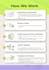 set up clickup for property management as an expert consultant