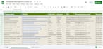find b2b leads with verified emails, contact numbers, and website data