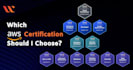 help in devops and cloud certifications AWS kubernates azure