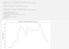 do python data analysis, visualization and make reports