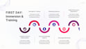 redesign data slides and charts in powerpoint