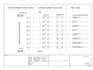 draw plc wiring diagram, control and power diagram on cad