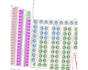 design new subdivision plannings