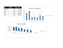 be your dedicated virtual assistant for excel projects