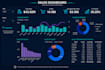 create an interactive dashboard in power bi