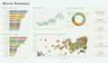 convert your excel dashboard to powerbi dashboard