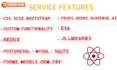 build a reactjs django full stack web app or rest API