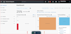 do fortinet trendmicro edr xdr cisco edr xdr stealthwatch solarwinds
