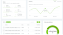 develop and fix your simple as well as ecommerce websites