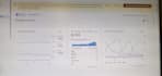 do admob monetization, apps aso, mediation, and google ads setup
