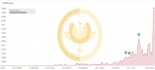 do SEO backlinks germany as guest post on local business website blog off page