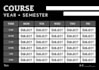 create a custom template for your personal use
