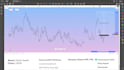 provide the most undervalued and top weekly stock trading setup opportunities