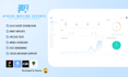 design and develop website, web application, dashboard
