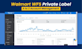 do walmart variation management and PPC management