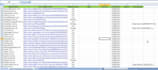 do top 200 australia local citations or nap listing
