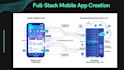 build, fix, scale mobile apps as your full stack react native developer
