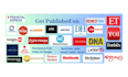 publish article on tribune india, ibtimes, analyticsinsight,net