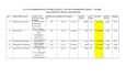 data entry excel format