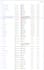 google analytics 4 setup, meta pixel, ga4 ecommerce, conversion tracking by GTM