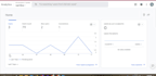 setup google analytics, enhanced e commerce, goals, events tracking in gtm