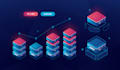 design database on sql, erd, oracle and ms access
