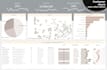 do a custom excel or google sheets dashboard or template