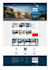 develop a custom real estate website with idx and mls in wordpress or wix