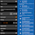 do android and web automations , bots and scraping