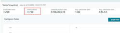 setup and optimize your amazon PPC campaigns, amazon fba PPC ads campaign