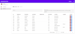 do custom website development on php laravel nodejs reactjs