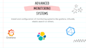 zabbix grafana telegraf monitoring system expert setup