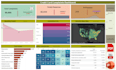 craft engaging and interactive tableau dashboards and report