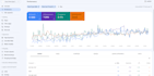 improve your site SEO in wix, weebly or squarespace